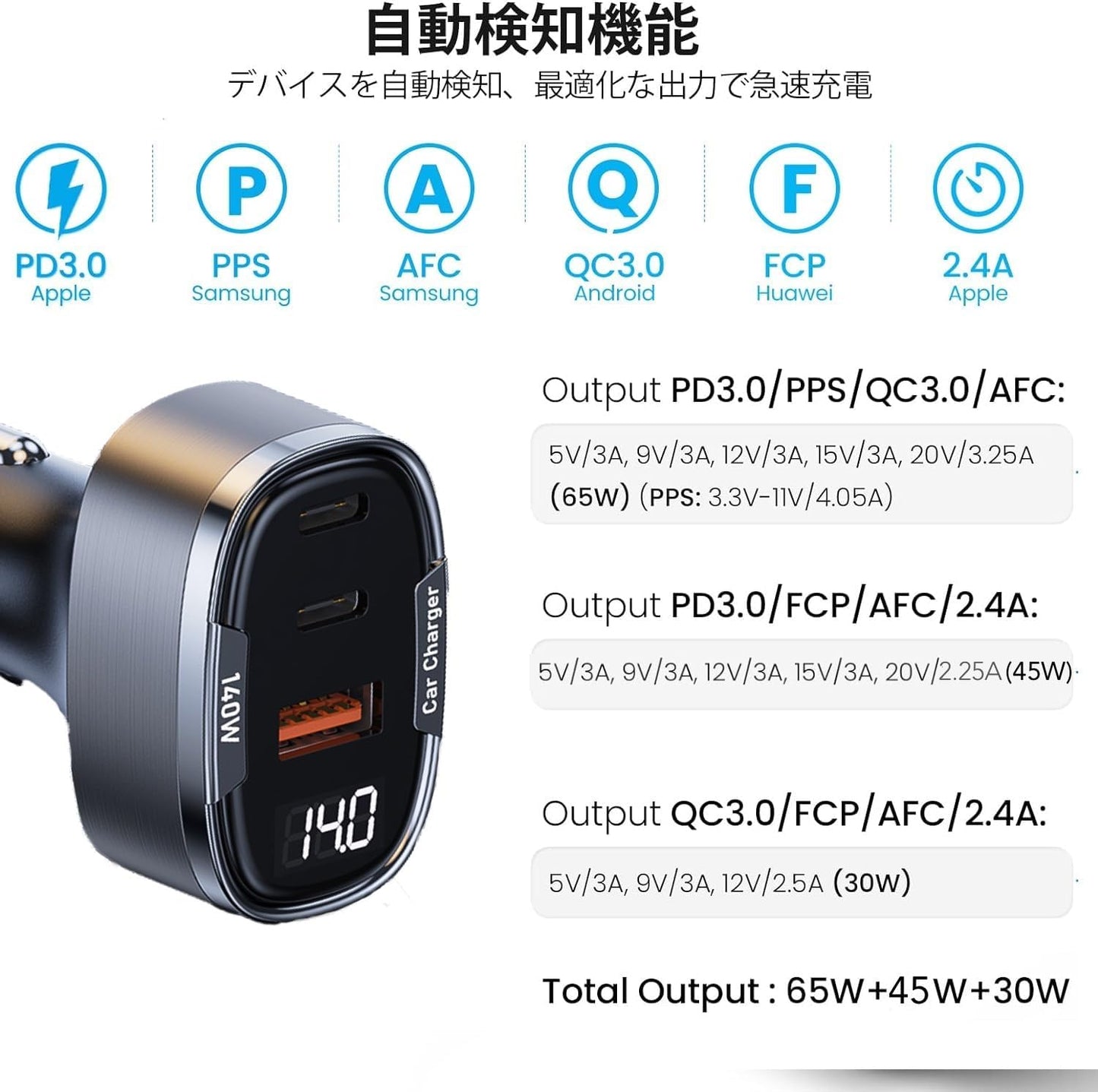 140W シガーソケット USB 急速充電 3ポート PD&QC対応 カーチャージャー USB-C 3台同時充電 超小型 車 充電器 しがーソケット カー用品 12V/24V車対応 MacBook Pro iPhone iPad Pixel Galaxy Xperia その他Android各種対応