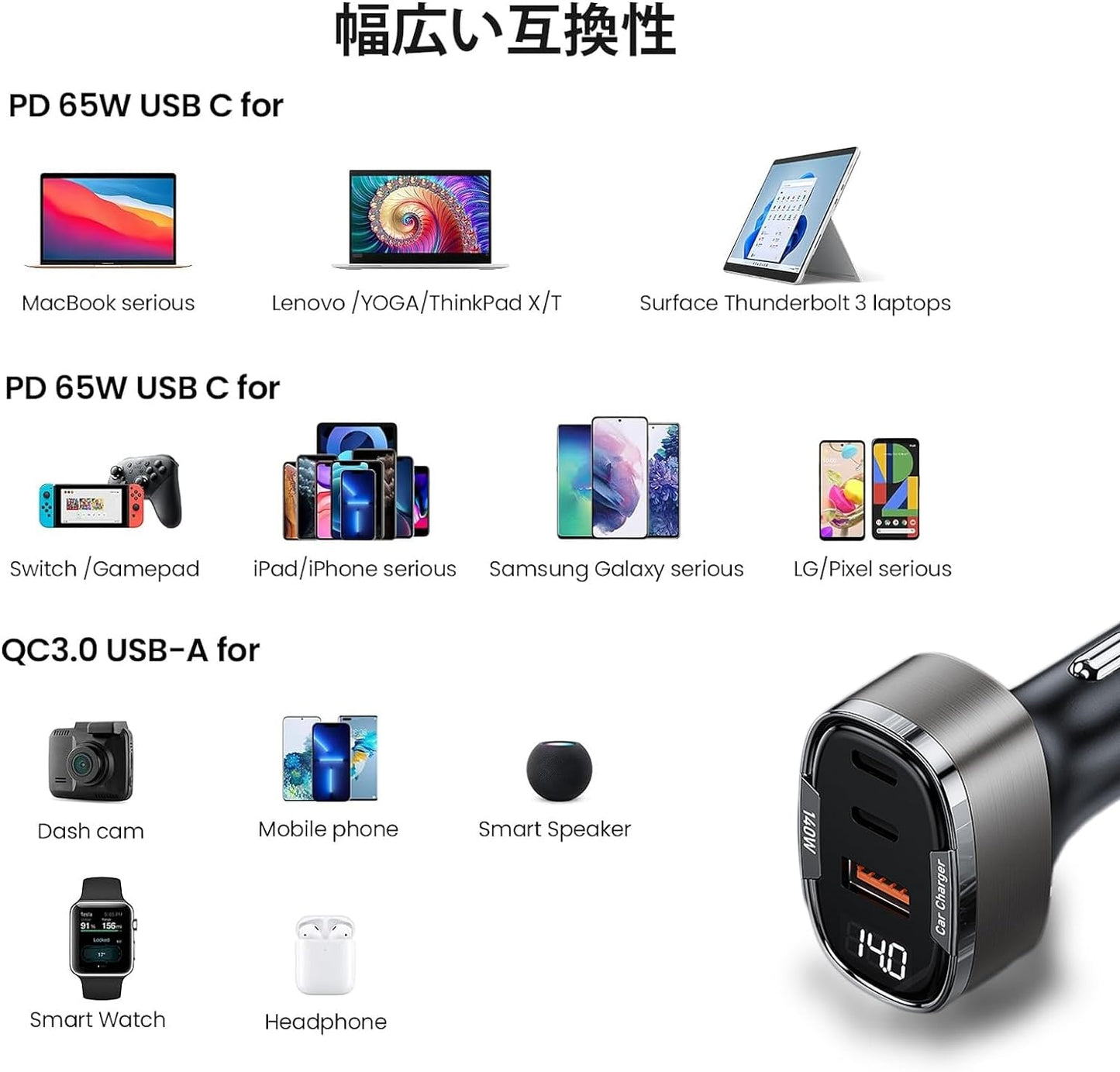 140W シガーソケット USB 急速充電 3ポート PD&QC対応 カーチャージャー USB-C 3台同時充電 超小型 車 充電器 しがーソケット カー用品 12V/24V車対応 MacBook Pro iPhone iPad Pixel Galaxy Xperia その他Android各種対応