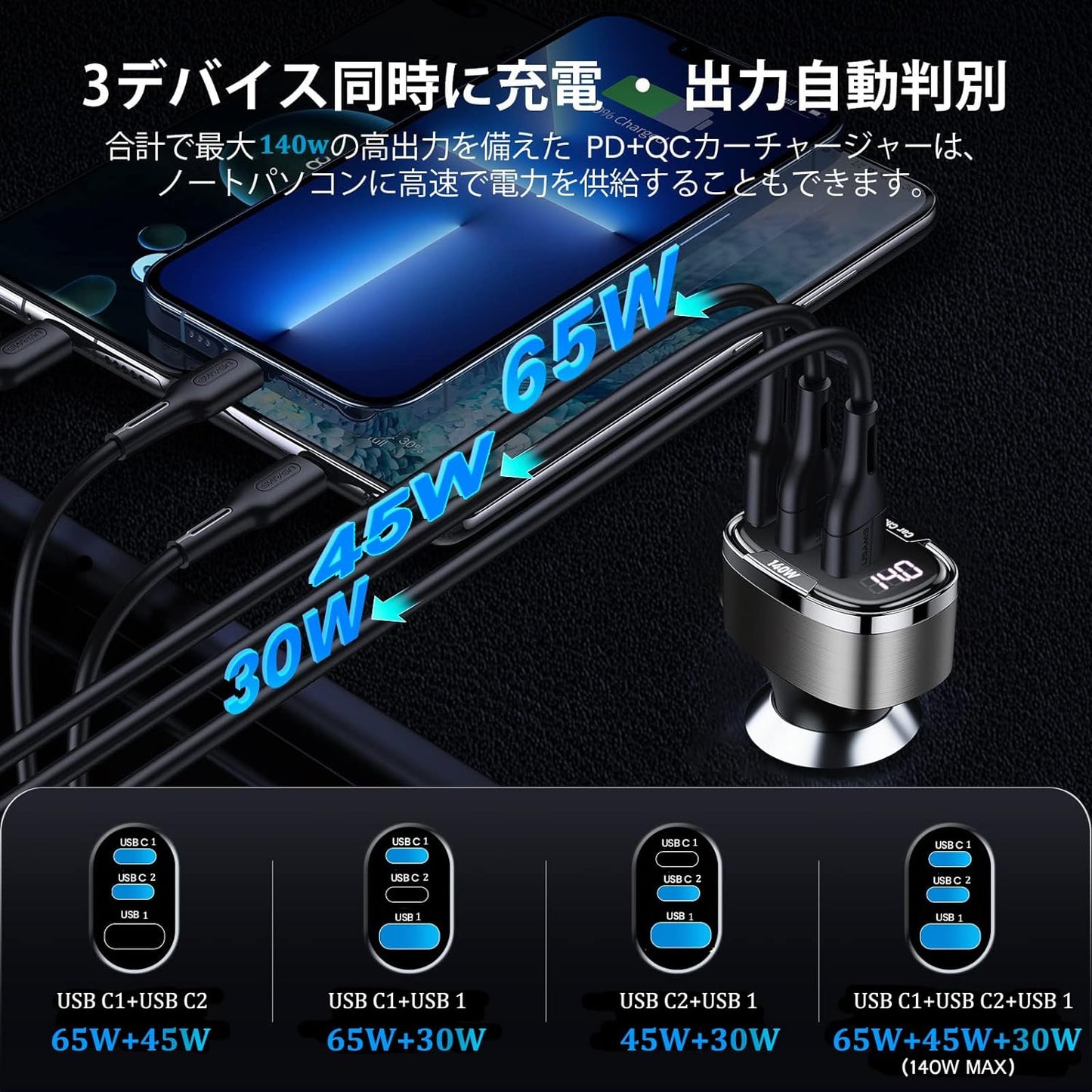 140W シガーソケット USB 急速充電 3ポート PD&QC対応 カーチャージャー USB-C 3台同時充電 超小型 車 充電器 しがーソケット カー用品 12V/24V車対応 MacBook Pro iPhone iPad Pixel Galaxy Xperia その他Android各種対応